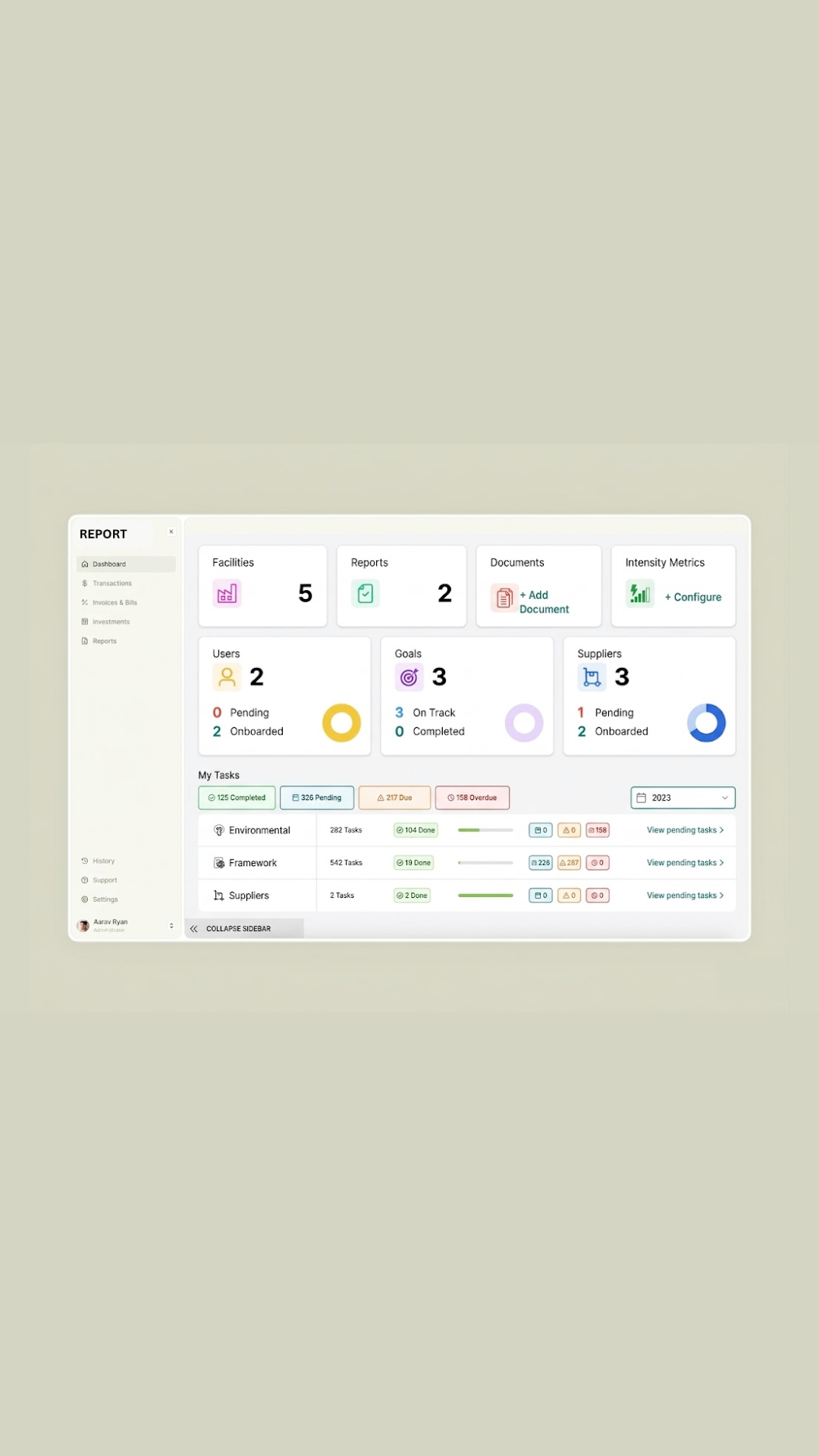 BYUFUEL unified ESG reporting dashboard